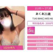 ヒメ日記 2026/08/17 20:51 投稿 あくあ スピードエコ難波店
