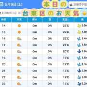 ヒメ日記 2026/05/09 13:44 投稿 あやめ 濃厚即19妻