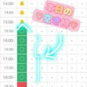 ヒメ日記 2026/08/30 12:46 投稿 あやめ 濃厚即19妻