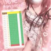 ヒメ日記 2026/08/21 18:45 投稿 ふう♡背徳感満載なロリ清楚 富山で超絶可愛いコスパ最強激安デリヘル・モッコリ高岡店