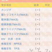 ヒメ日記 2026/06/02 09:50 投稿 さとみ 性腺熟女100％鶯谷（デリヘル市場）