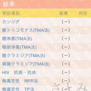 ヒメ日記 2026/07/08 12:30 投稿 さとみ 性腺熟女100％鶯谷（デリヘル市場）