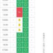 ヒメ日記 2026/06/26 12:55 投稿 佐藤 由良 KOBE GOLD