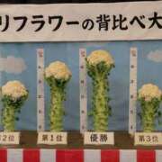 ヒメ日記 2026/08/16 13:11 投稿 あゆ(ふんわり天使貴方は虜) 学園天国