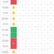 ヒメ日記 2026/05/16 09:53 投稿 ゆあ☆S級18歳完全業界未経験 Hills Premier