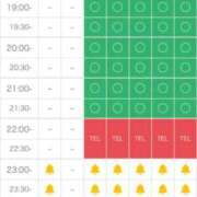 ヒメ日記 2026/05/17 00:23 投稿 ゆあ☆S級18歳完全業界未経験 Hills Premier
