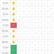 ヒメ日記 2026/05/23 18:36 投稿 ゆあ☆S級18歳完全業界未経験 Hills Premier