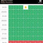 ヒメ日記 2026/05/25 20:33 投稿 ゆあ☆S級18歳完全業界未経験 Hills Premier