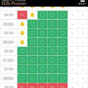 ヒメ日記 2026/06/09 20:54 投稿 ゆあ☆S級18歳完全業界未経験 Hills Premier