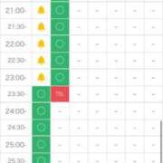 ヒメ日記 2026/06/20 20:23 投稿 ゆあ☆S級18歳完全業界未経験 Hills Premier