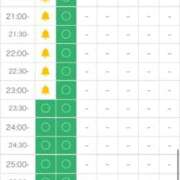 ヒメ日記 2026/07/03 20:43 投稿 ゆあ☆S級18歳完全業界未経験 Hills Premier