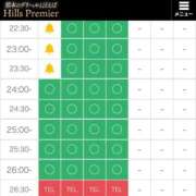 ヒメ日記 2026/07/15 22:43 投稿 ゆあ☆S級18歳完全業界未経験 Hills Premier