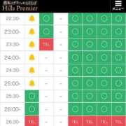 ヒメ日記 2026/07/18 22:51 投稿 ゆあ☆S級18歳完全業界未経験 Hills Premier