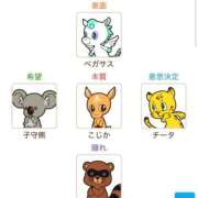 ヒメ日記 2026/05/11 12:18 投稿 有馬(ありま) 八王子人妻城