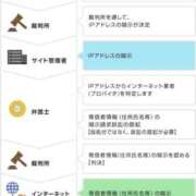 ヒメ日記 2026/05/29 17:56 投稿 井上なつみ マダム撫子(なでしこ)～麗しの楽園ソープ～