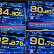 ヒメ日記 2026/08/07 19:15 投稿 あさひ 変態ドットコム～即尺痴女伝説