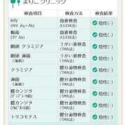 ヒメ日記 2026/07/08 06:58 投稿 安西 誘惑マル秘ミセス
