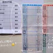 ヒメ日記 2026/06/26 16:16 投稿 めぐみ あとりえ(ATELIER)