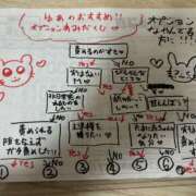 ヒメ日記 2026/09/26 13:41 投稿 ゆあ 秋葉原ハンドメイド