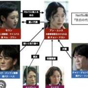 ヒメ日記 2026/06/19 18:43 投稿 しずか【スタンダード】 博多の熟女
