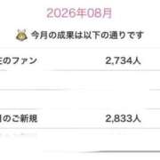 ヒメ日記 2026/08/13 19:36 投稿 きさき プロフィール天王寺