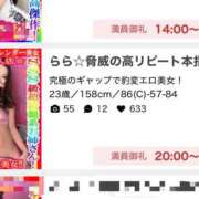 らら 2日連続🫶 タイタニック