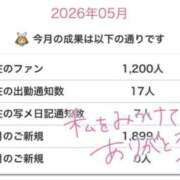 るね（極上SPコース対応） るねを見つけてくれて💕︎ LIGHT（ライト）～光が導く無限の可能性～