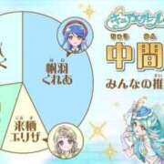 ヒメ日記 2026/07/03 20:09 投稿 園川みくり ウルトラハピネス