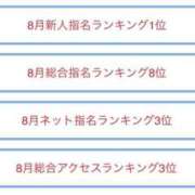 ヒメ日記 2026/09/09 04:41 投稿 さくら トマトなび
