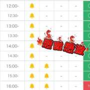 ヒメ日記 2026/10/17 11:13 投稿 さくら トマトなび