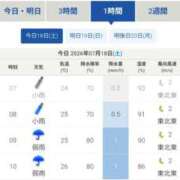 ヒメ日記 2026/07/18 07:46 投稿 ななせ 足利ソープ SBC