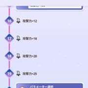 ヒメ日記 2026/05/07 23:08 投稿 みさき ベイビーモコ