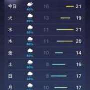 ヒメ日記 2026/09/28 22:28 投稿 広瀬ひかり お姉さんLABO -艶-