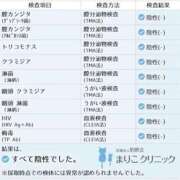 ヒメ日記 2026/09/03 19:55 投稿 岩田みわ 全裸の極みorドッキング痴漢電車