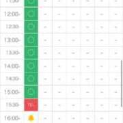 ヒメ日記 2026/06/13 10:02 投稿 りょうか My Essentials