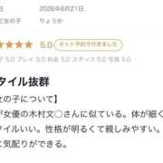 ヒメ日記 2026/06/22 19:31 投稿 りょうか My Essentials