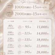 ヒメ日記 2026/07/16 19:01 投稿 じゅり ぽっちゃり巨乳専門店ちゃんこ八王子店