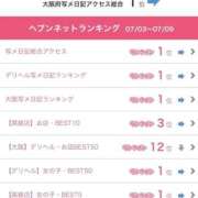 ヒメ日記 2026/07/13 20:01 投稿 早乙女りか【サオトメリカ】 Evolution3rd 北新地