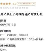 ヒメ日記 2026/07/20 01:12 投稿 みなみ Charme（シャルム）