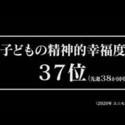 ヒメ日記 2025/01/25 10:48 投稿 ほのか 妻天 日本橋店