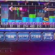 ヒメ日記 2026/10/01 18:15 投稿 秋元 まろん☆期間限定爆乳G ナースです!