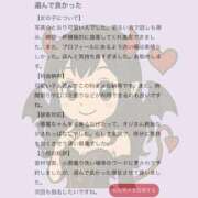 ヒメ日記 2026/06/30 15:03 投稿 マオ MEGA PALACE(メガパレス）