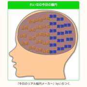 ヒメ日記 2026/08/20 02:50 投稿 堀切れいな 五十路マダム 新潟店(カサブランカグループ)
