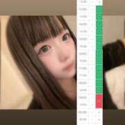 ヒメ日記 2026/08/09 00:28 投稿 18歳黒髪ドMロリ系なつきちゃん ロイヤル　アテンダー