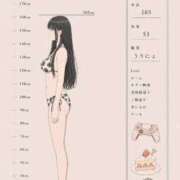 ヒメ日記 2026/05/30 15:01 投稿 長浜すずか 華椿