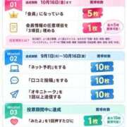 ヒメ日記 2026/09/14 10:39 投稿 ひかる Excellent Royal