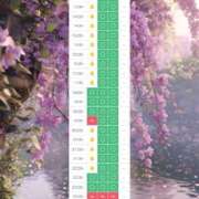 ヒメ日記 2026/05/25 14:05 投稿 あおい☆オーラ漂う美女☆☆ 辻Opera～オペラ～