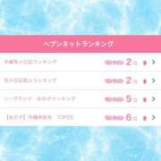 ヒメ日記 2026/06/01 15:05 投稿 あおい☆オーラ漂う美女☆☆ 辻Opera～オペラ～