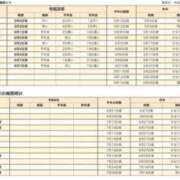 ヒメ日記 2026/06/14 01:06 投稿 あず 奥様メモリアル