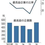 ヒメ日記 2026/09/30 08:16 投稿 黒崎まりあ 華椿